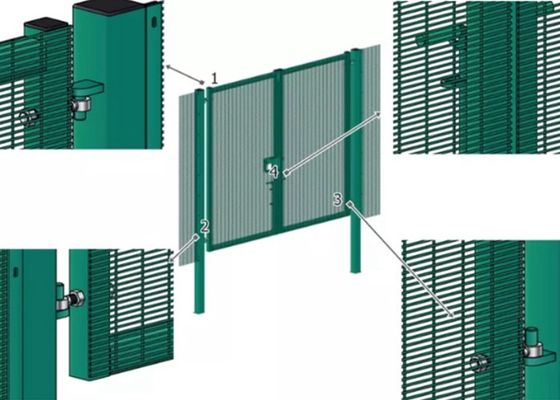 Metric 358 Security Mesh , House 1.2m Green Security Fencing