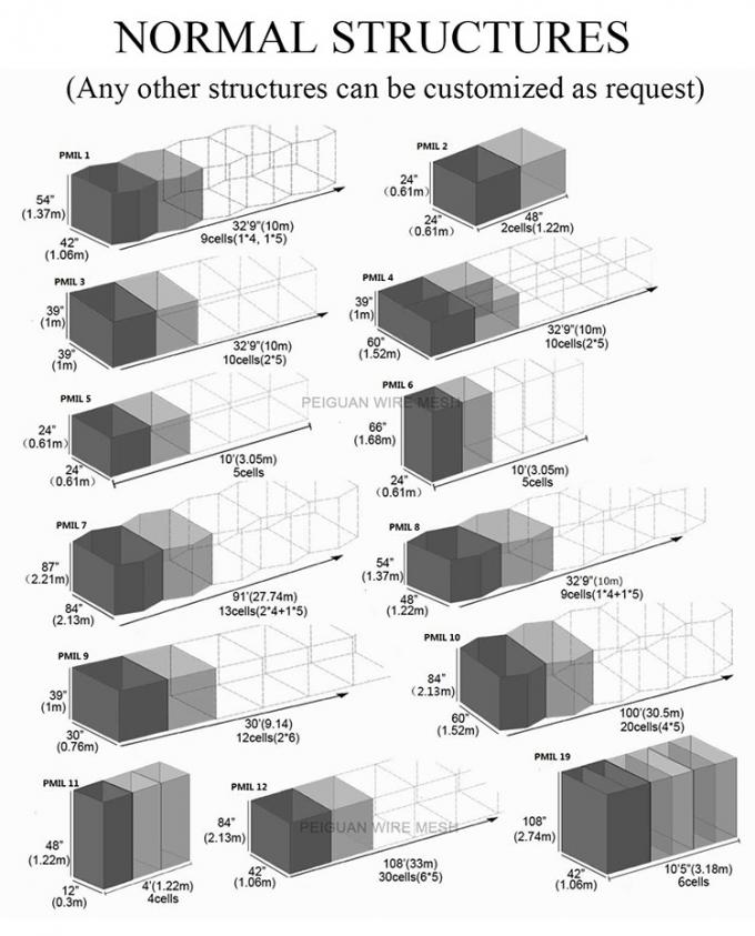 Defense Gabion Hesco Bastion Bunkers Military Sand Wall 5