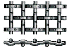Anti Corrosion 304L Stainless Steel Crimped Wire Mesh 100 Micron 12.7mm Hole Heavy Duty 1
