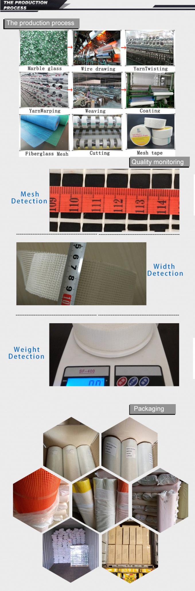 High Temperature Fiberglass Mesh 10x10 Mesh 80g/m2 Twill Woven 6